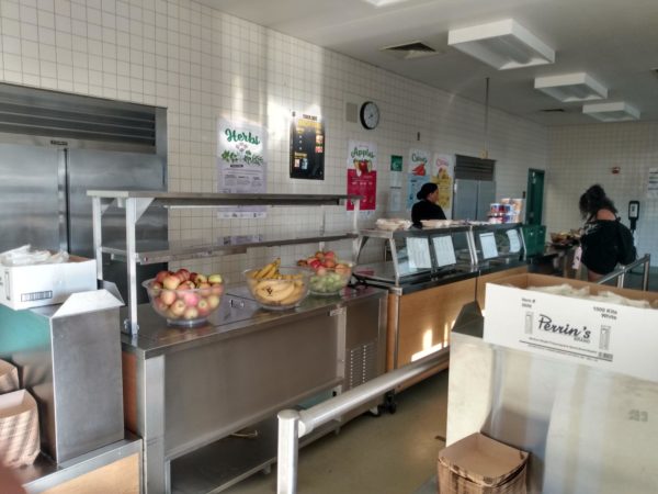 School Food - A Back to School Review